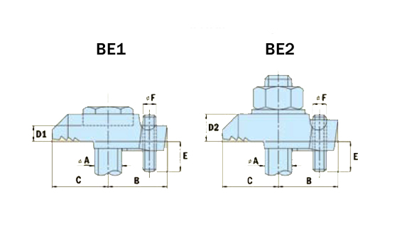 Diagram - BE1/BE2 Klemmen 