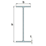 I - Träger - parallele Flansche (Typen IPEa/IPE/IPEo/IPE AA)