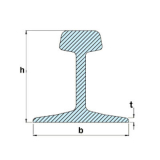 Kranträgerprofile