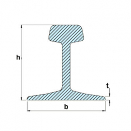 Kranträgerprofile