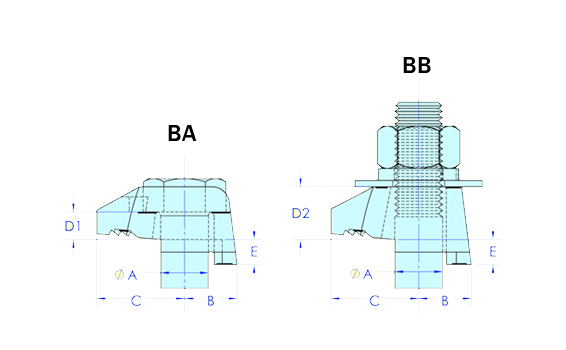 Diagram - BA/BB Klemmen
