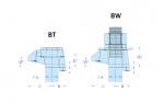 Diagram - BT/BW Klemmen