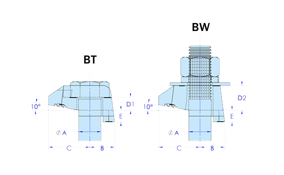 Diagram - BT/BW Klemmen