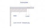 Diagram - FLOORFIX HT