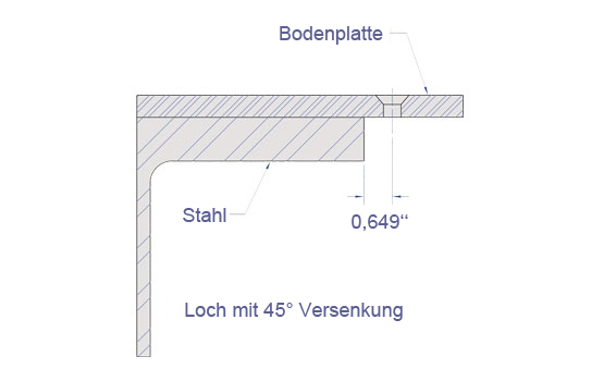 Diagram - FLOORFIX