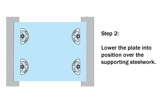 floorfix step 2